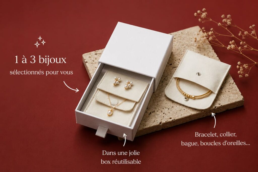 La BB, abonnement bijoux proposant colliers, bracelets, bagues ou boucles d'oreilles dans une élégante box